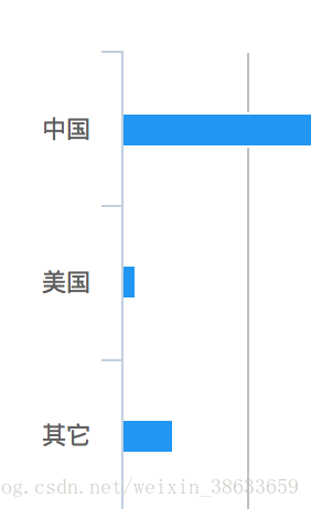 2024全年资料免费大全,数据资料解释落实_终身版JFY951.23