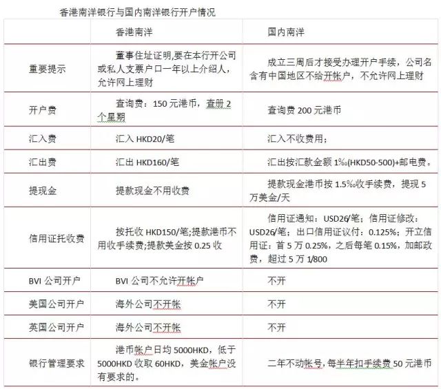 查看二四六香港开码结果,数据资料解释落实_特供版EQC640.97