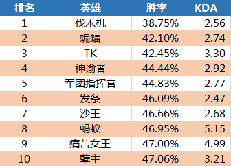 2024年正版资料免费大全一肖,数据资料解释落实_大师版410.71