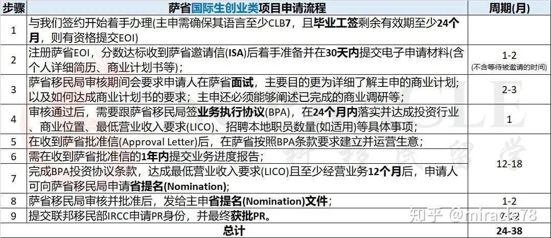 2024新澳门今晚开奖号码和香港,最新研究解释定义_预备版EBC975.57