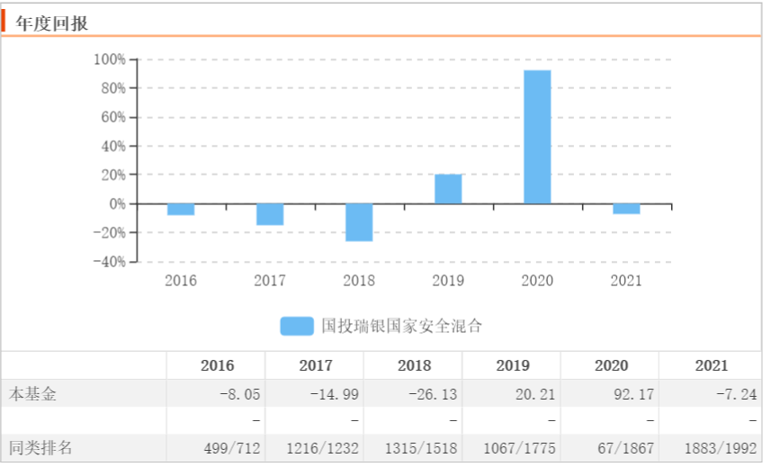 新奥彩资料长期免费公开,安全设计解析策略_高配版GEC240.49