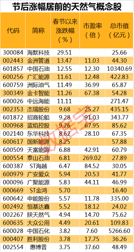 2024新奥免费资料,最佳精选解释_同步版HQW446.15