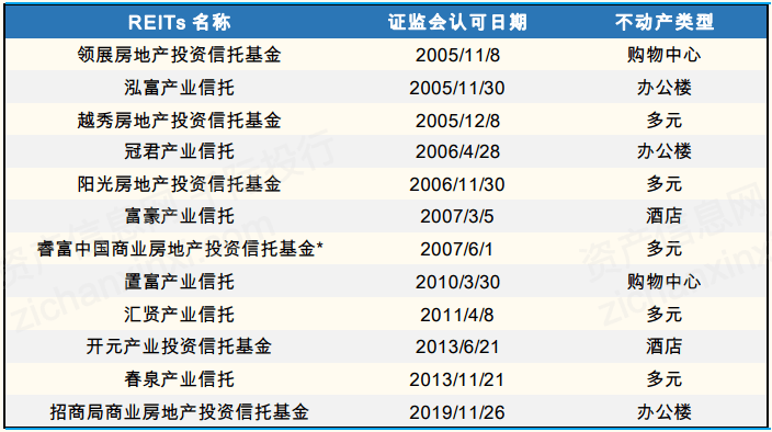 初遇在故事开头 第115页