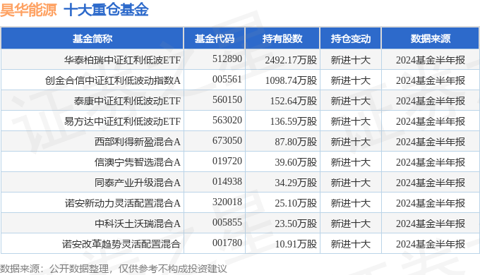 新2024年澳门天天开好彩,资源实施策略_简易版155.99