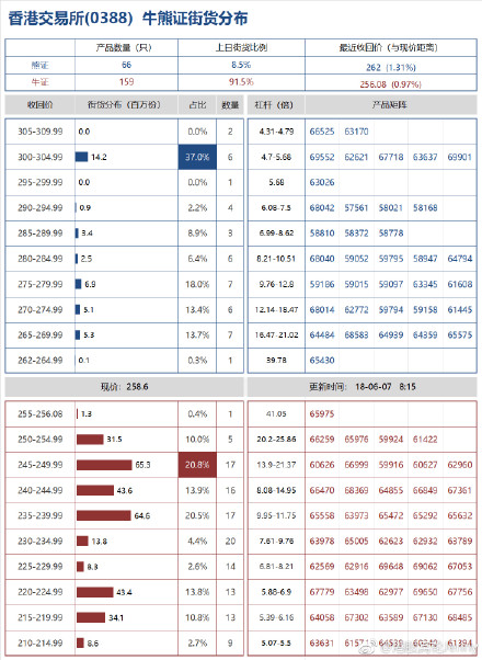 香港6合开奖结果+开奖记录2024,安全设计解析策略_极速版KTP745.52