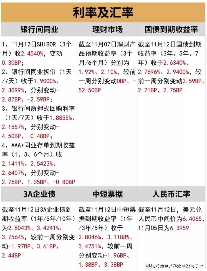 7777788888新澳门开奖2023年,决策资料落实_专门版820.92