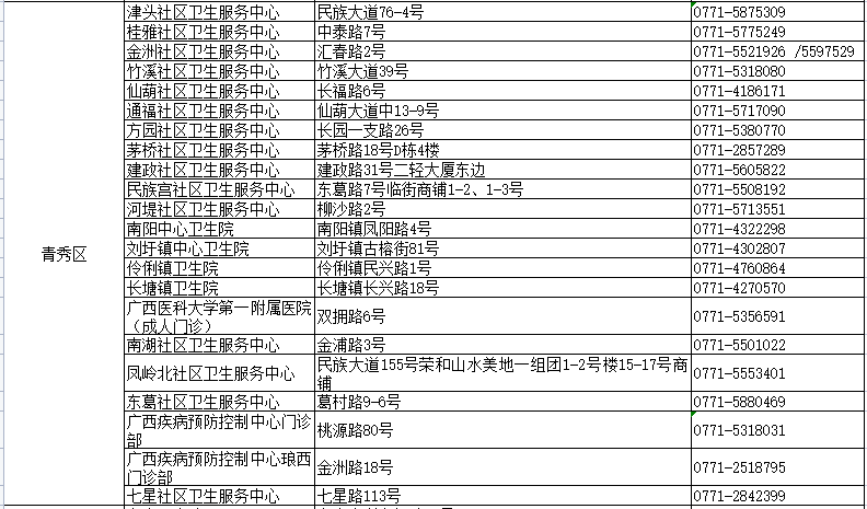 2021澳门精准资料免费公开,图库热门解答_实验版196.9