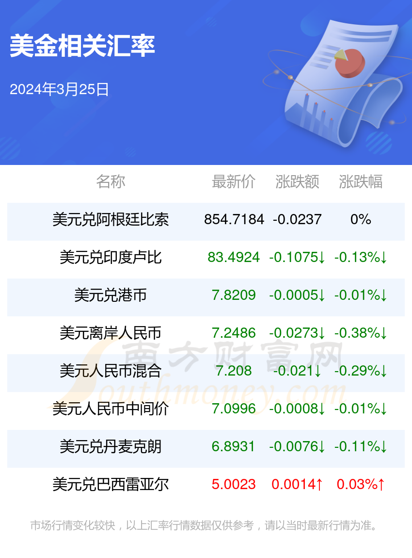 2024年港彩开奖结果,准确资料解释_复制版UGN839.59