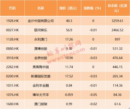 2024天天彩全年免费资料,安全性策略解析_活现版PLW953.28