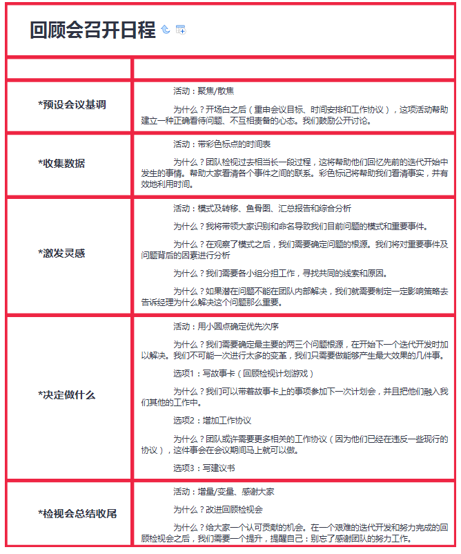 管家婆一码一肖一种大全,决策资料落实_敏捷版622.6