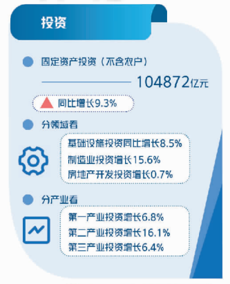 星星打烊 第115页