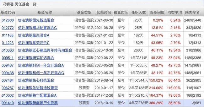 2024新澳正版免费资料,最佳精选解释定义_企业版NSM395.53