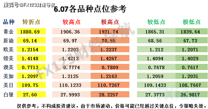 2024新澳精准资料大全,综合判断解析解答_理财版FWK961.3