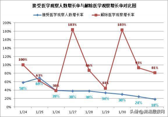 全球抗疫进展报告，最新数据消息与态势分析（截至11月8日）