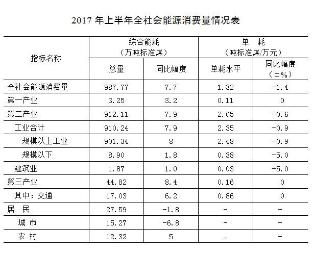 11月8日控制总量更新，点燃生活正能量，拥抱自信成就与学习变革