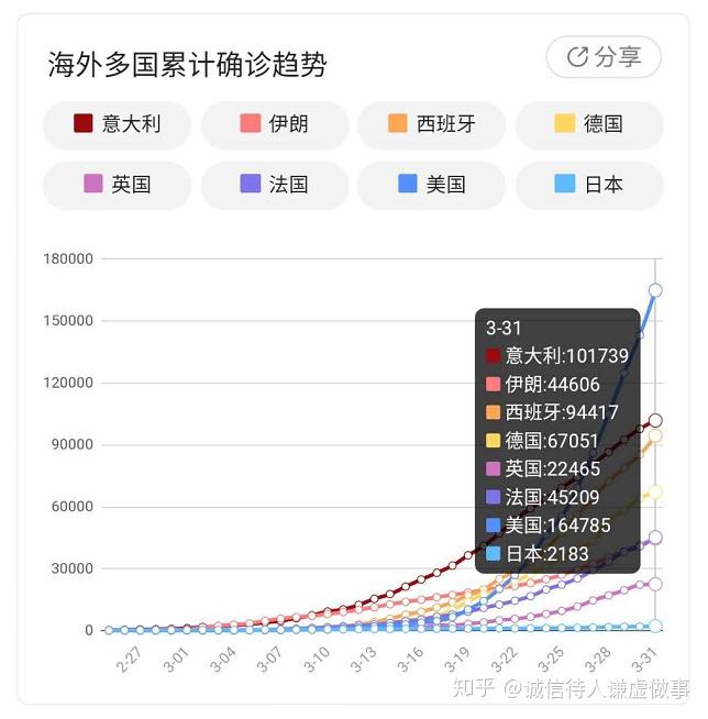 印度肺炎疫情实时更新，最新动态与进展（11月8日版）