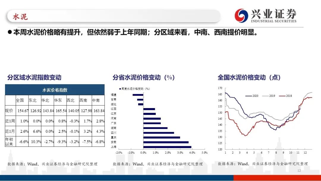 美国最新疫情数据报告（11月8日更新），聚焦要点分析