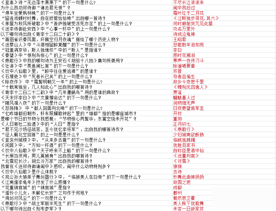 探索当代诗歌新境界，高适诗歌最新动态及创作纪实（11月8日更新）