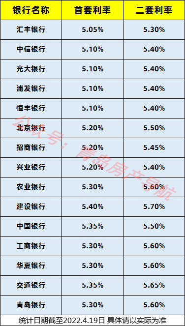 云烟 第116页