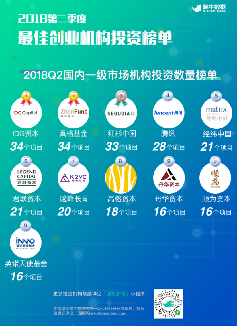 2024版奥马免费生肖资料卡解读：SLI87.9最佳综合数据版