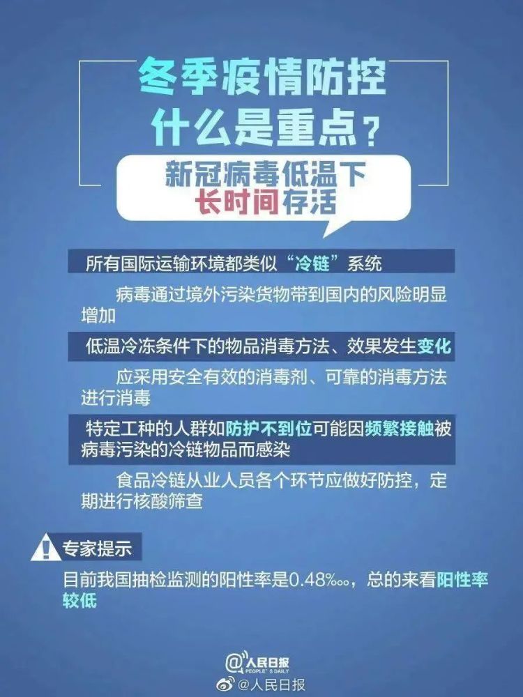 11月8日最新疫情了解产品全面评测与介绍