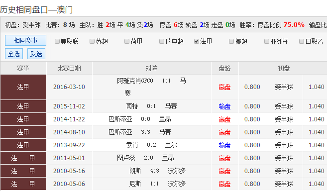 2024澳彩完整资料库，热门解析详述_YGQ463.01揭秘