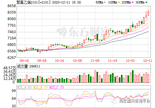 橘虞初梦 第114页