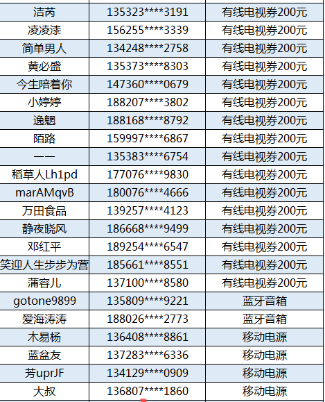 2024澳门好彩天天揭晓，详尽解析BQY231.21和谐版