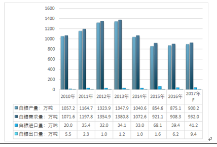 2024天天彩免费资料攻略：权威投资版HSV527.63解析指南