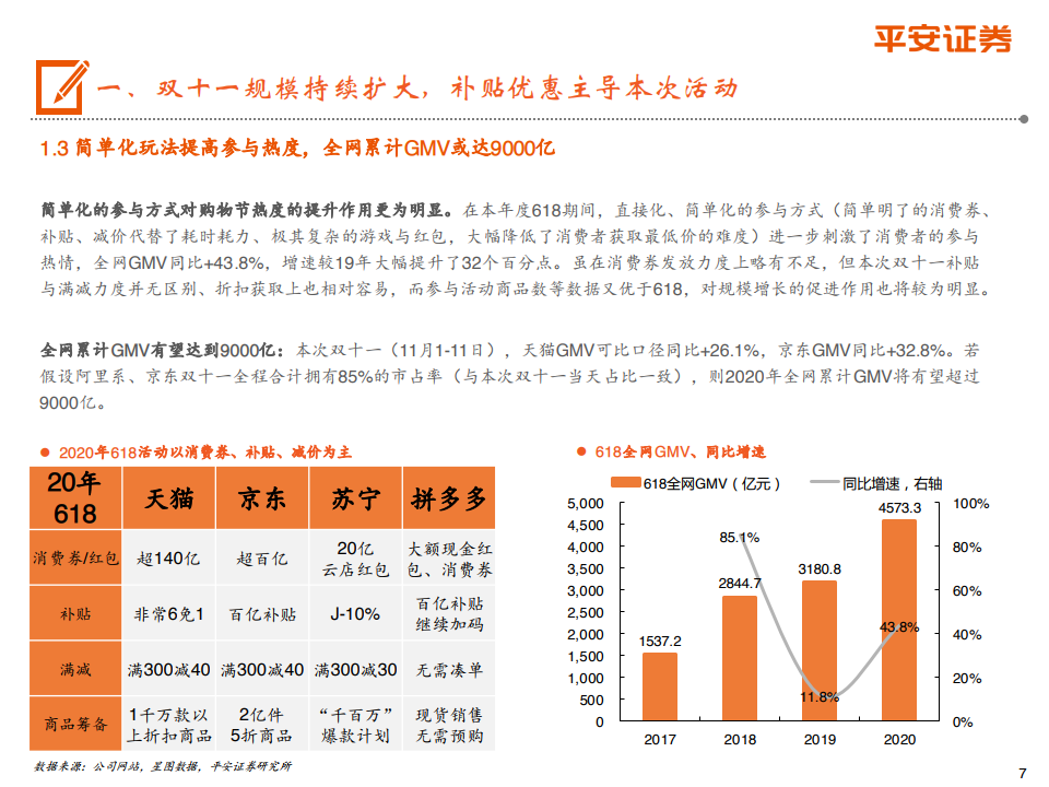 2024澳门全面免费指南：热门解答精粹_加入MYD546.53互动版