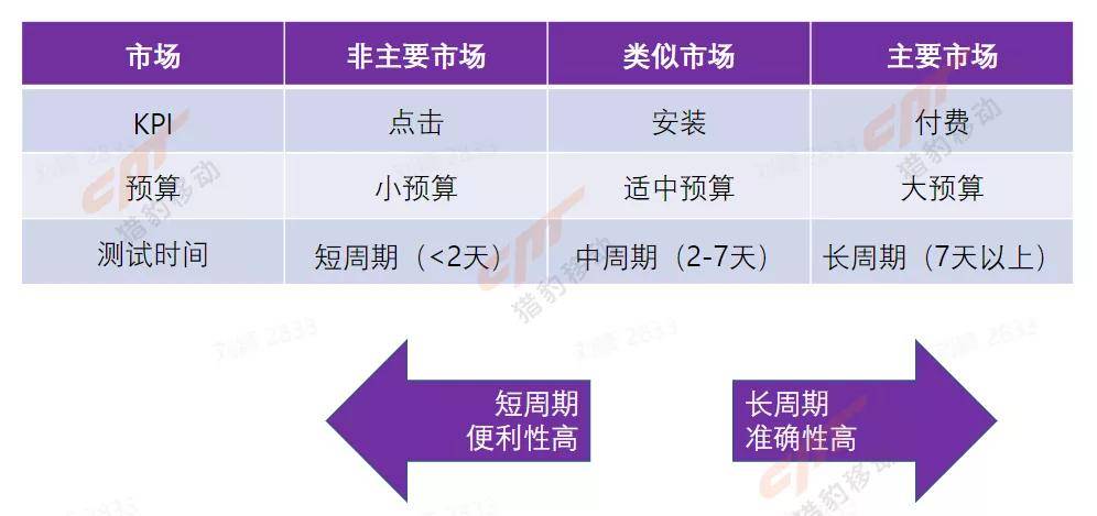 2024版新奥资料：免费获取精准175条，正品解析定义_独家XLS792.92