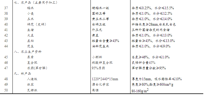 最新54期新澳天天开奖资料解析大全，DPM931.95珍贵版数据解读