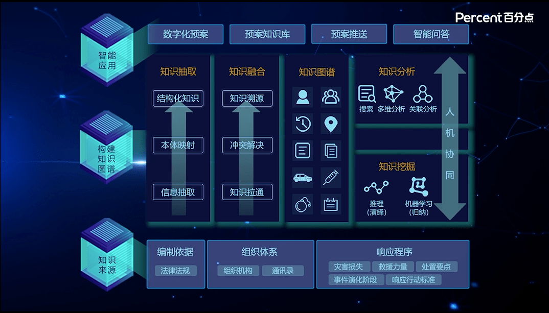 澳门四肖预测：精准策略发布，科技版WJM528.54资源攻略