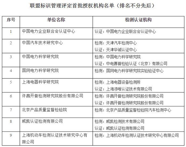 精准管家婆联盟特色解析：学院版XRL272.94状况评估