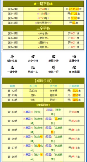 澳门黄大仙三期预测：全面评估与主力版FTE474.3解析