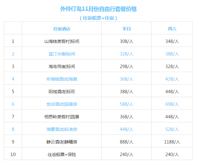 2024全新澳天天资料库免费汇总，详尽解析_自助获取MJH254.6版