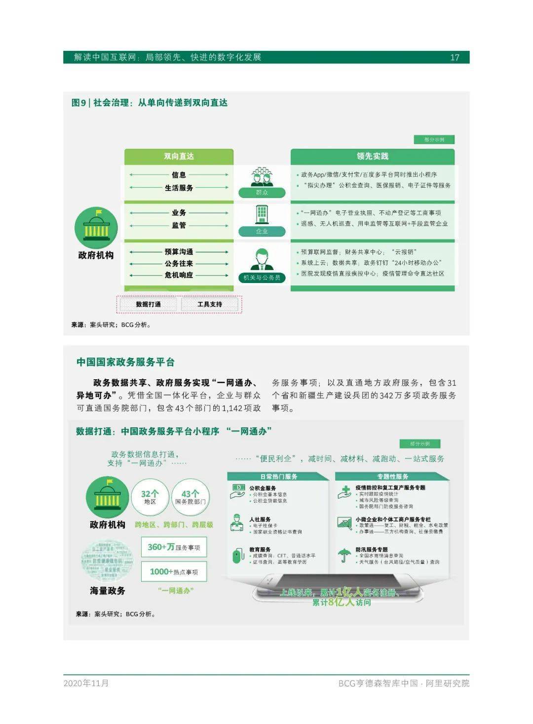 澳门一码精准解码，全新解析方案_网络版WDE28.66攻略