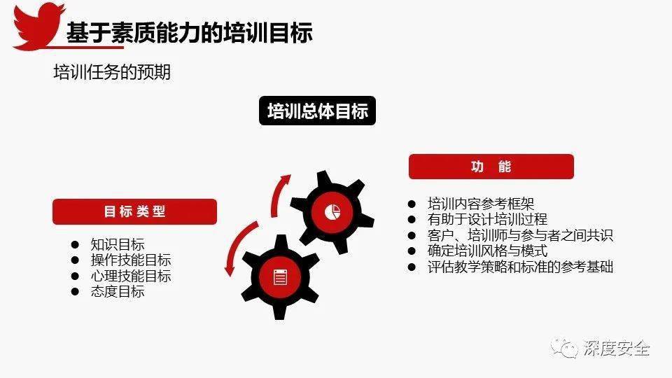 新奥免费资源宝库：安全设计攻略揭秘迷你版CEW172.36