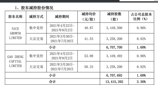 2024年澳门六和彩免费查询资料01-36，全面解读计划赏析及编程挑战UOJ102.82攻略