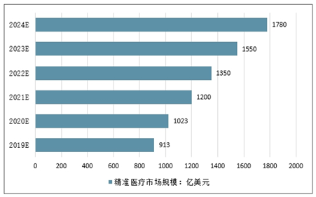 2024年全新澳资料精准免费，多维度评估标准_高清版TCP301.84