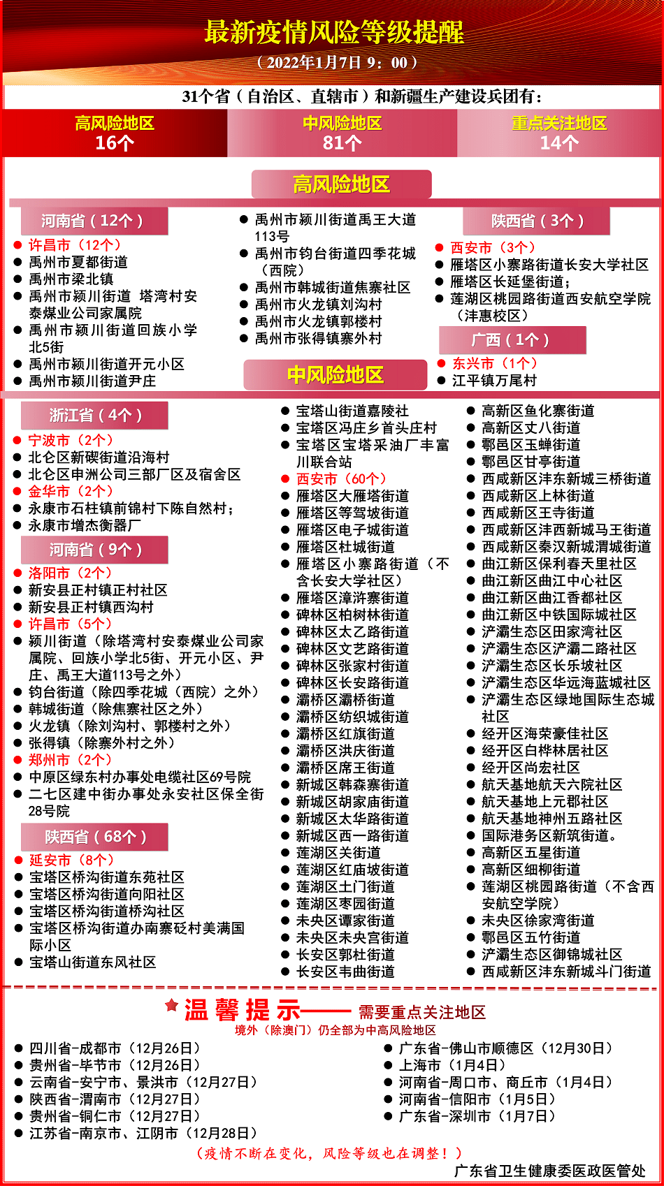 新澳天天开奖资料精选版：三中三评判标准，升级版XOP877.96解析