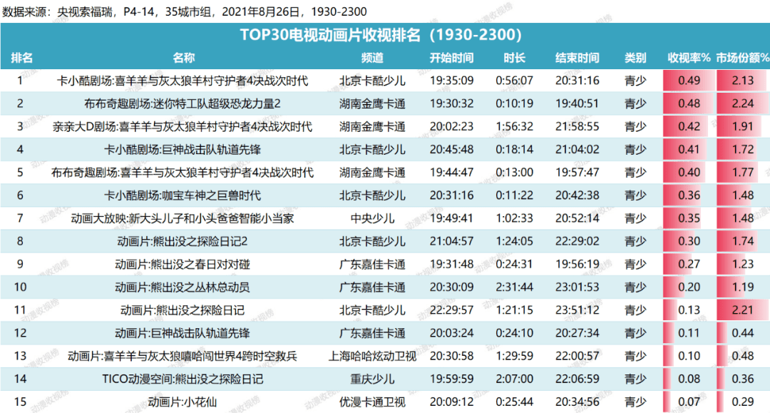 新奥免费资料库揭晓：赢家榜单及迷你版FXC678.74结果