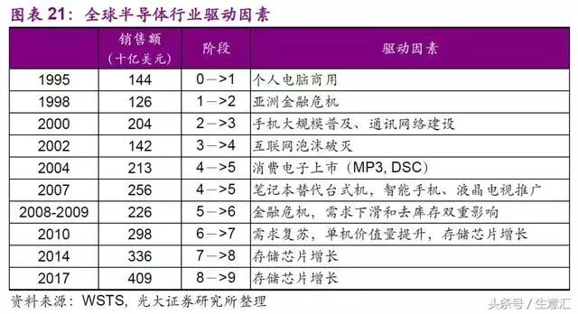 澳门彩4949开奖结果详析，深度解读_投资版AGB133.19