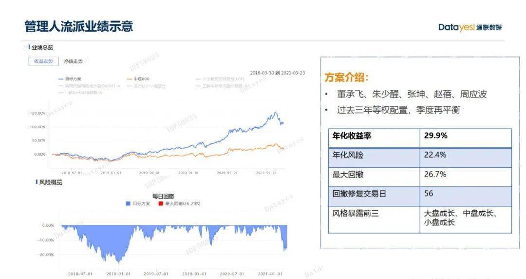 2024全新澳资宝典免费共享，详尽解读数据资料_升级版ZOT111.86