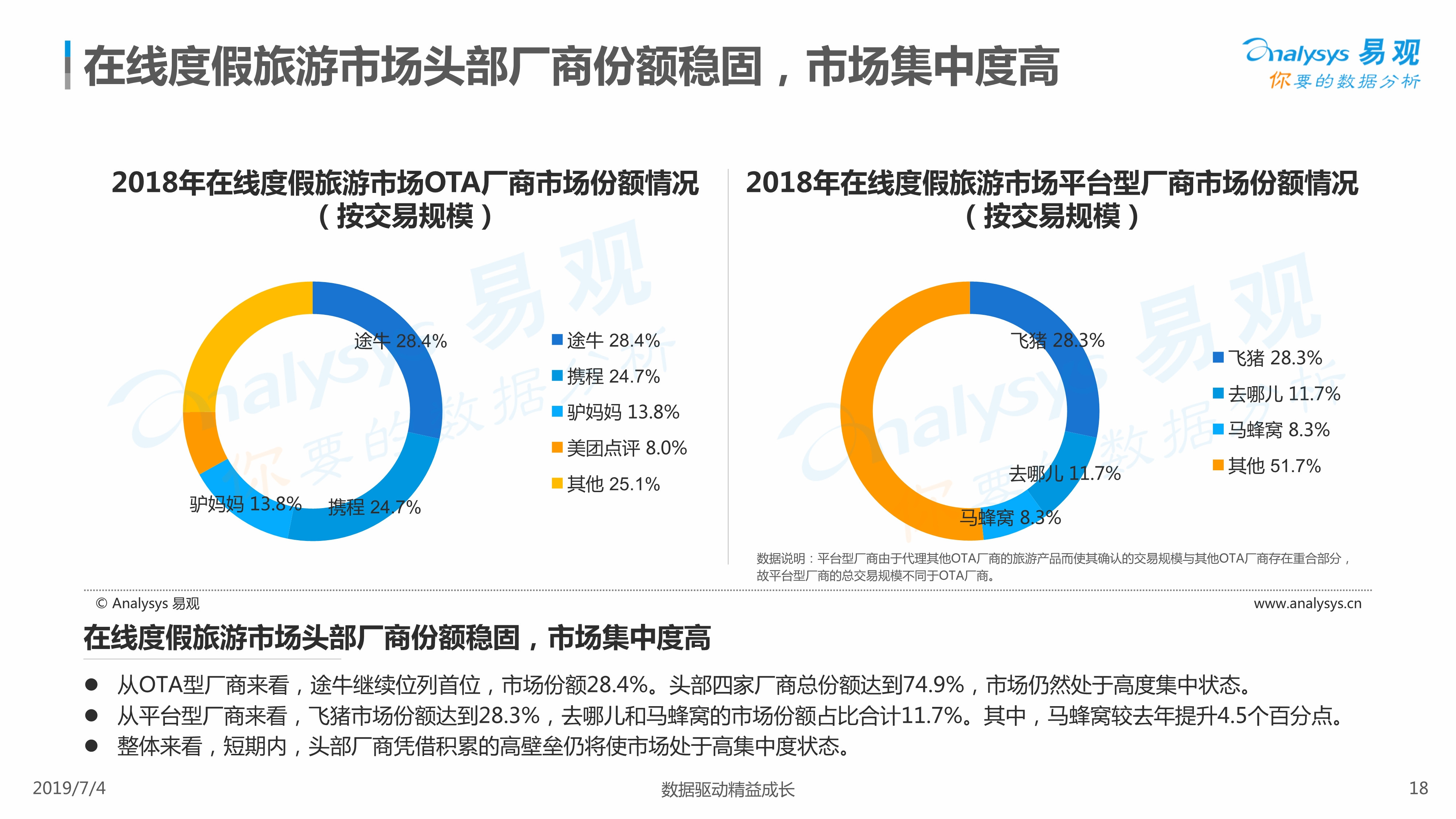 精准管家婆7777788888综合数据分析——优选版ZFQ725.5