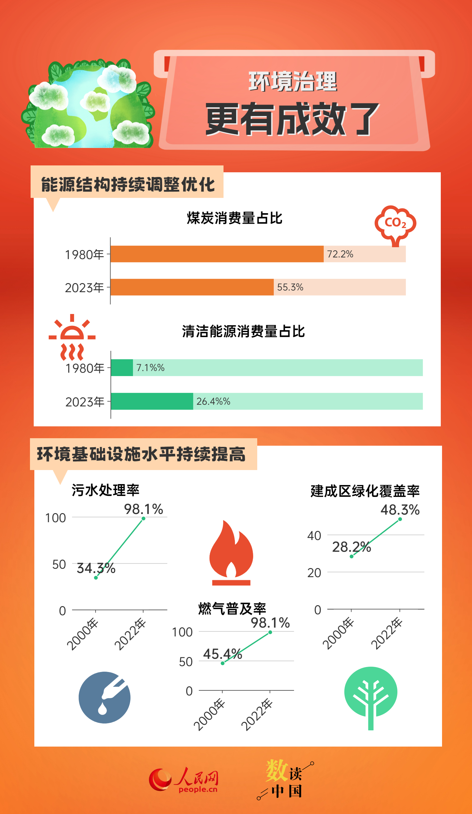 澳门精准资料免费发布，数据详析一应俱全_移动版ZGD547.67