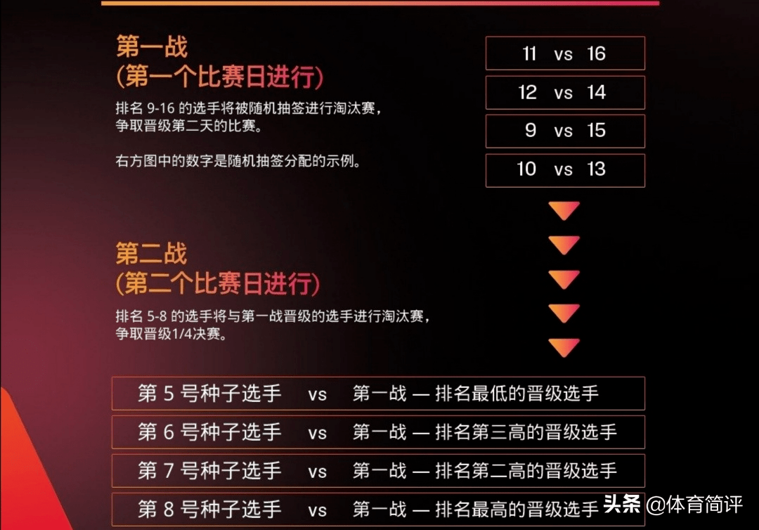 2024澳门天天六开好彩攻略大全，深度解析_先锋版JIV550.66