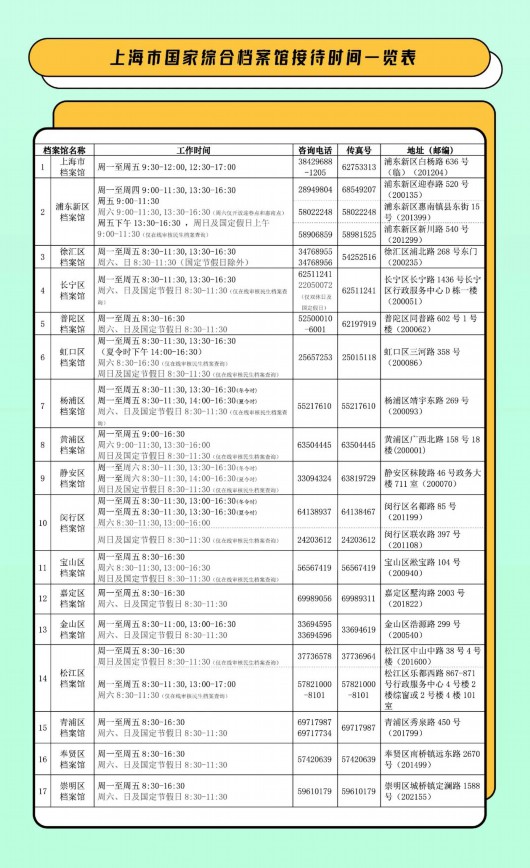 白小姐一码中期开奖结果详查，资料解析及PFD742.31主力版