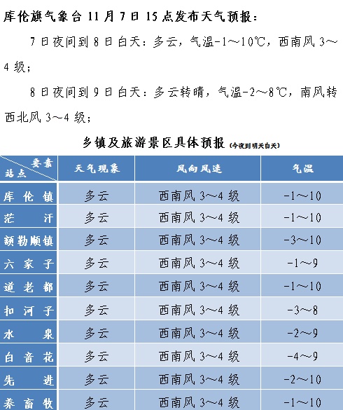 爱的家庭故事会，2018年低保最新政策解读与阳光下的保障