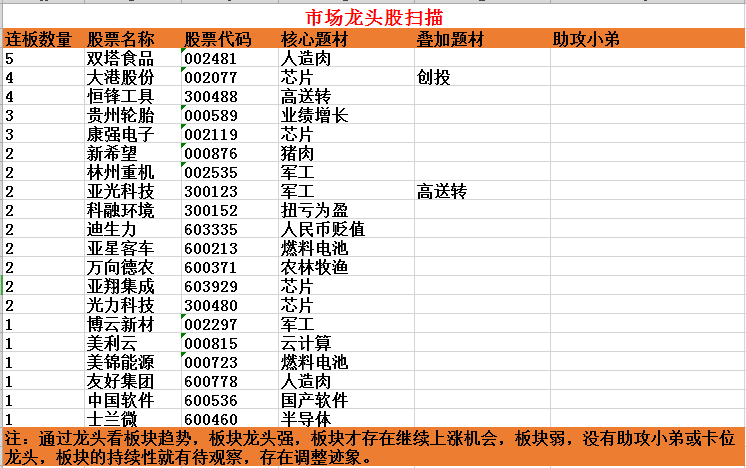 初遇在故事开头 第110页